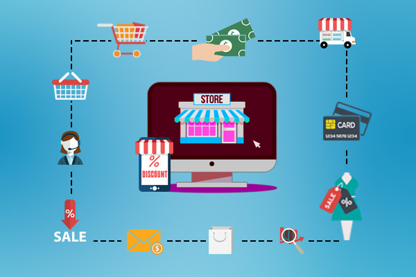 Ecommerce Website Development in Mumbai